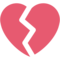 Broken Heart emoji on Twitter
